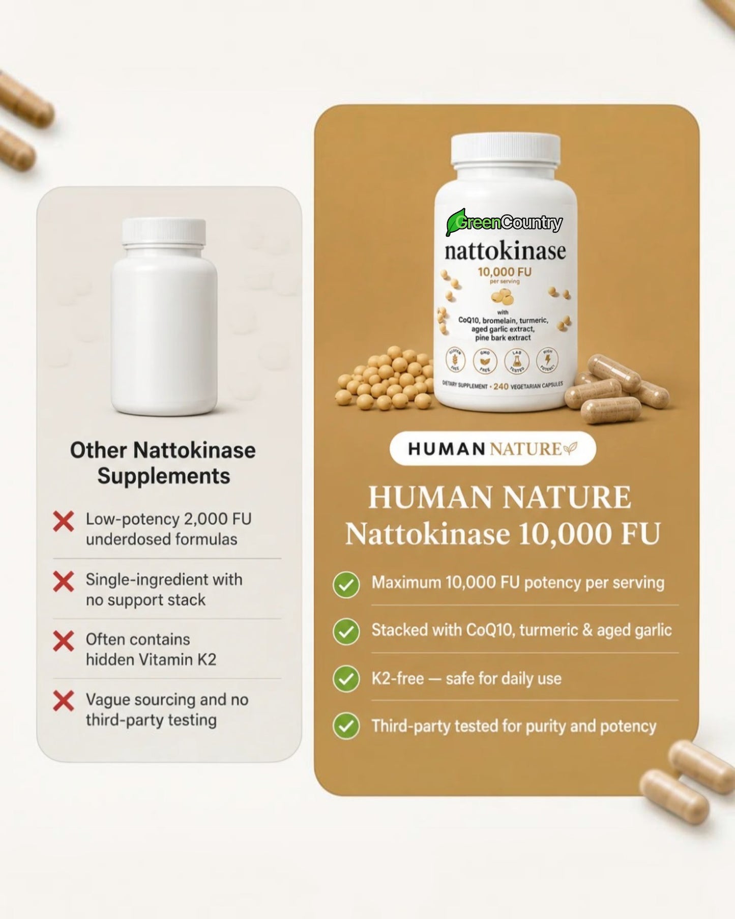 PureFlow - Nattokinase Supplement